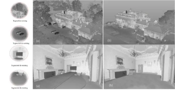 Merging Realities: Mixed Reality and Digital Twins in Architecture and Construction