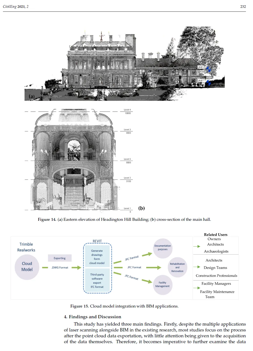 Heritage Building Documentation
